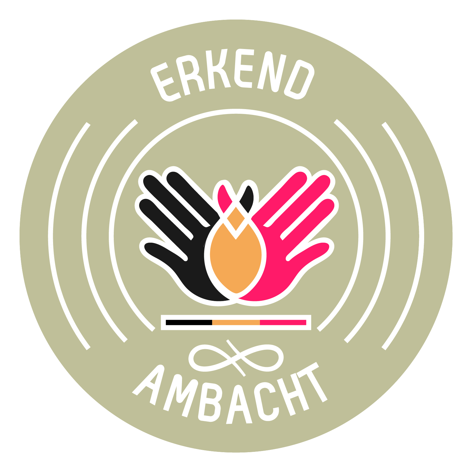 Erkend Ambacht